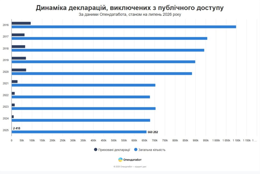 граф1